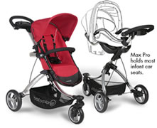 Baby Planet Max Pro 3 Wheel Travel System - FREE SHIPPING!