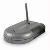 GX517 Wireless Security Receiver