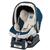Peg Perego