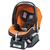 Peg Perego