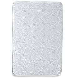 Colgate Pc224-041f Portable Crib Or Mini-crib Mattress 24 X 38.5 X 2 Picture