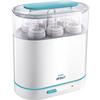 Avent SCF28405 3-in-1 Electric Steam Sterilizer