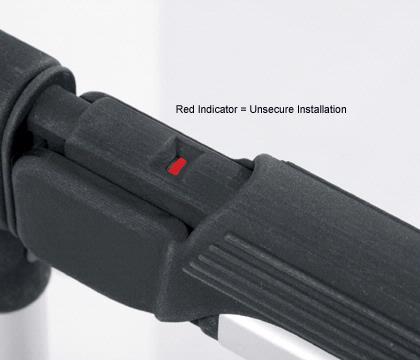 Unsecure Installation