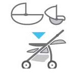 Peg-P&eacute;rego GT3 Baby Stroller