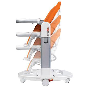 Height Adjustable