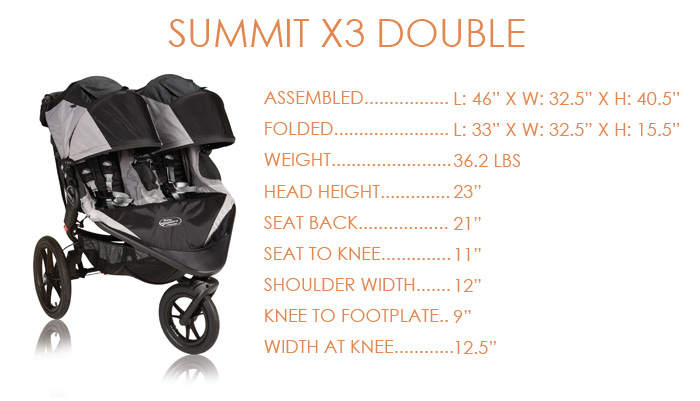 summit x3 double dimensions