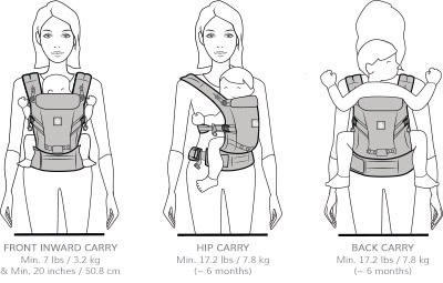 ergobaby 3 position baby carrier
