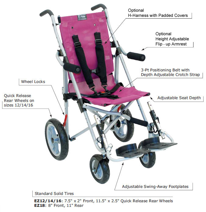 medical strollers
