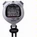 Stopwatches