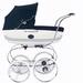 Prams